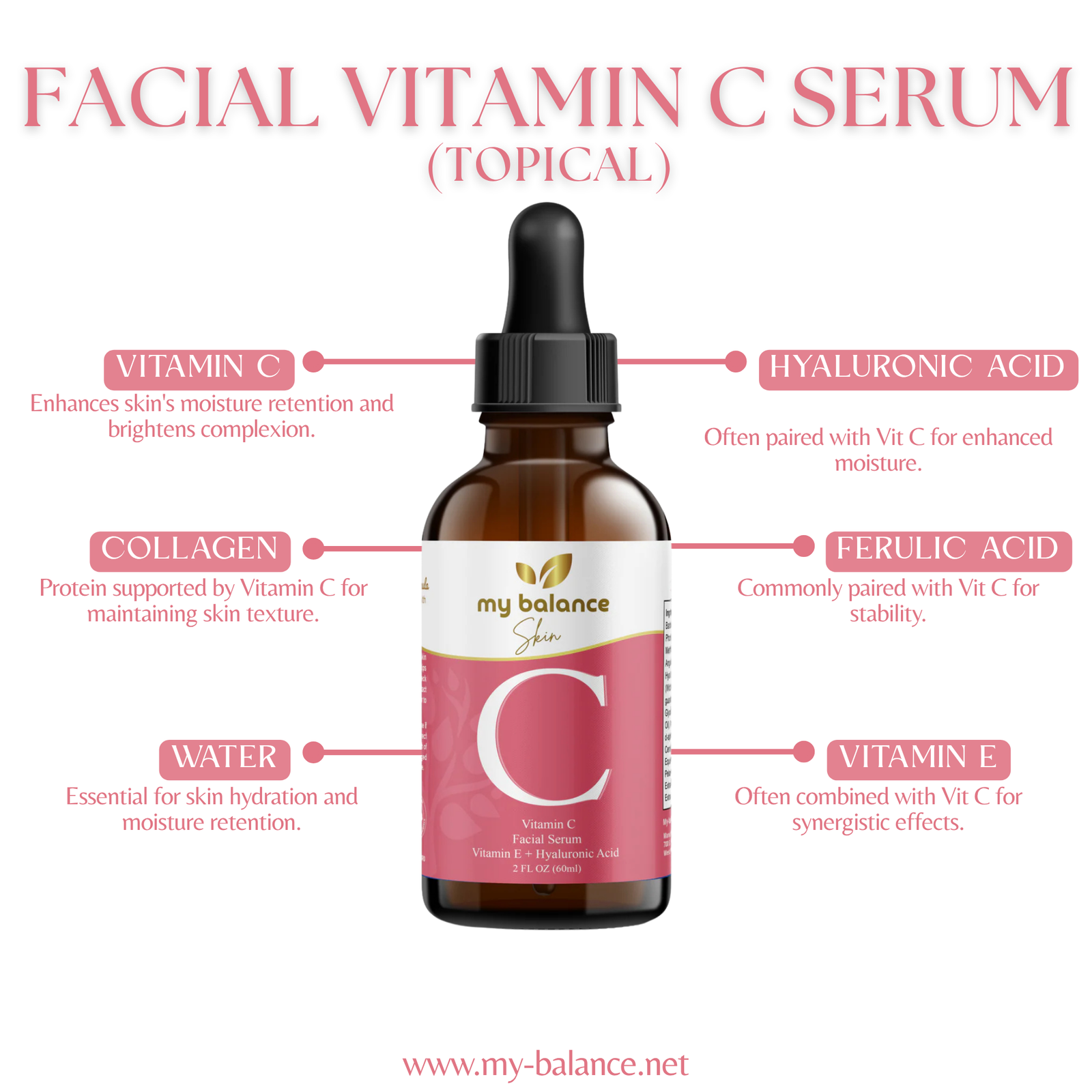 Discover the Power of Facial Vitamin C Serum (Topical)