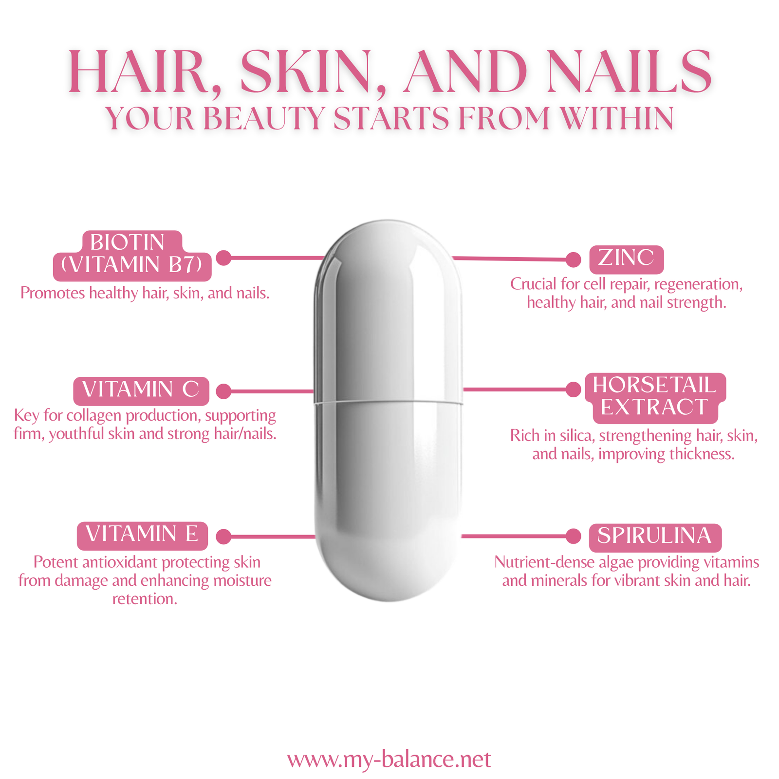 Discover the Power of Hair, Skin, and Nails with Biotin