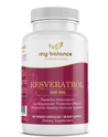 Resveratrol "Powerful Antioxidant"