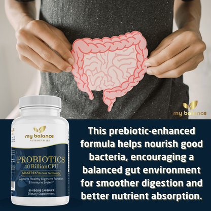 Probiotics 40 Billion