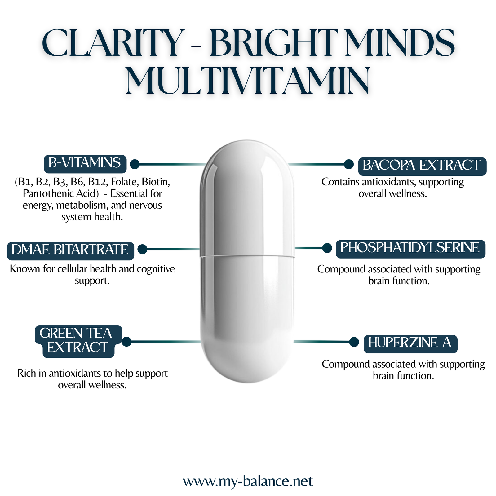 Discover the Power of Clarity - Bright Minds Multivitamin