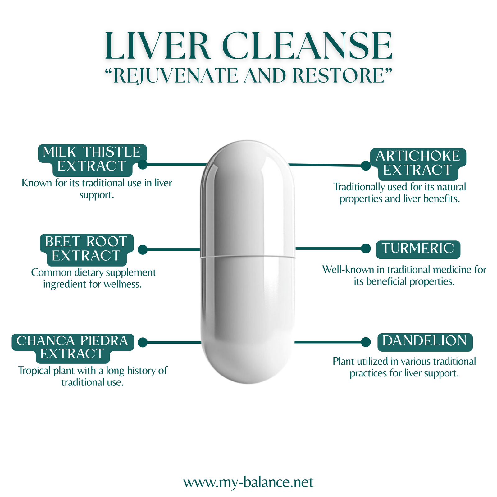 Discover the Power of Liver Cleanse - Rejuvenate and Restore