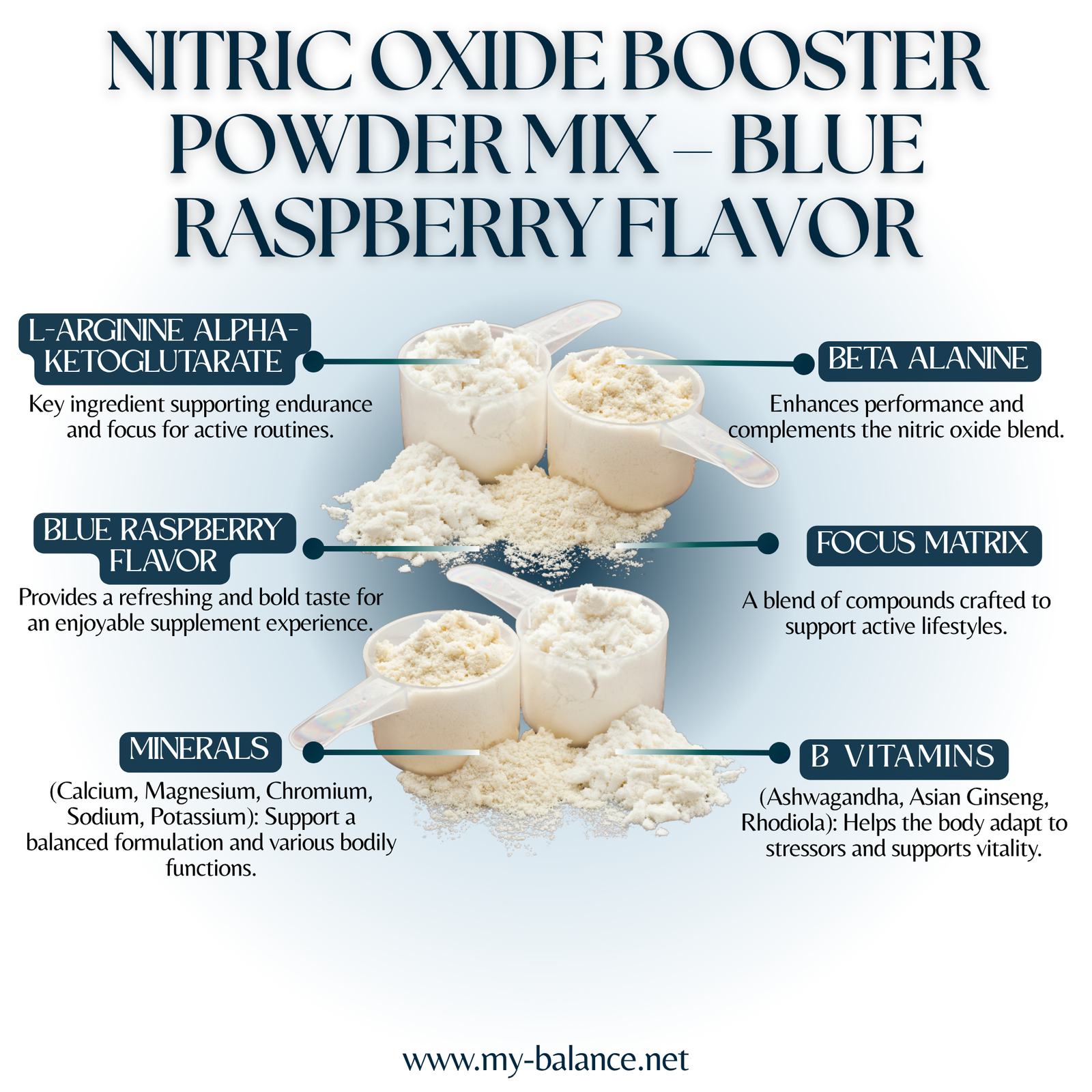 Discover the Power of Nitric Oxide Booster Powder Mix – Blue Raspberry Flavor