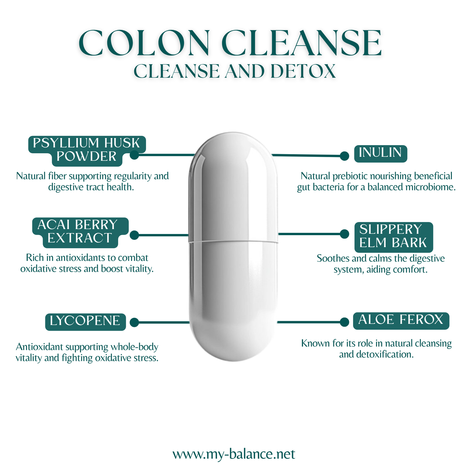 Discover the Power of Colon Cleanse