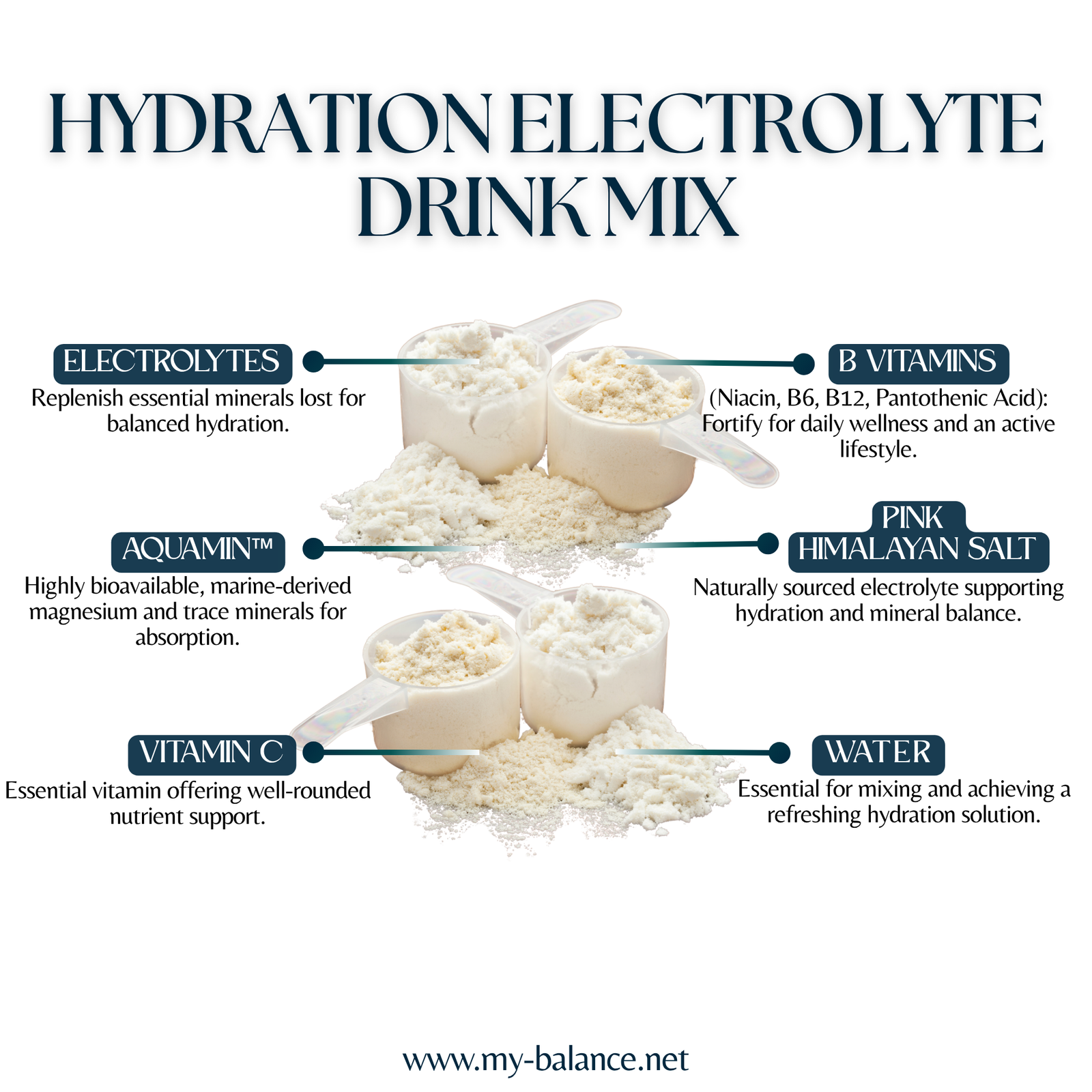 Discover the Power of Hydration Electrolyte Drink Mix