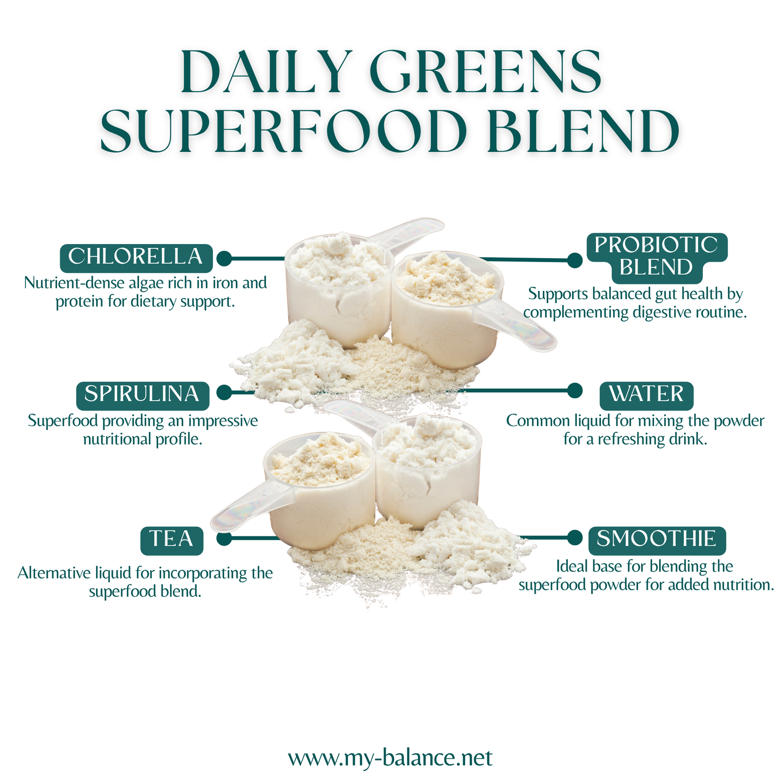 Discover the Power of Daily Greens - Superfood Blend