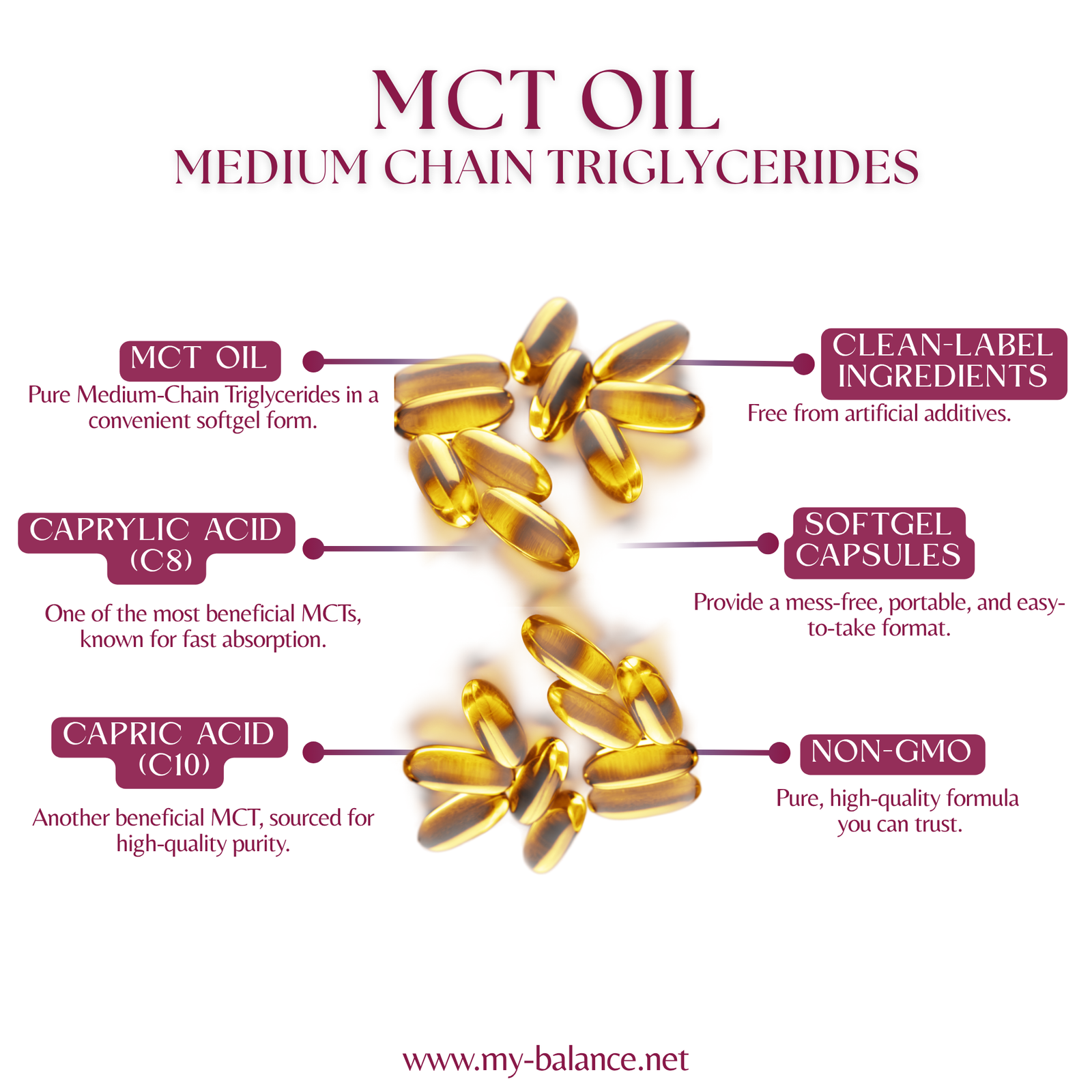 Discover the Power of MCT Oil - Medium Chain Triglycerides