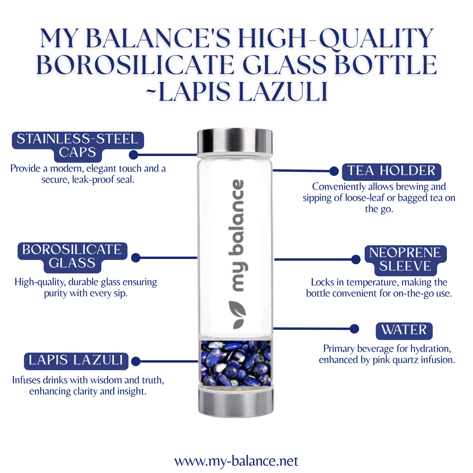 Discover the Power of Borosilicate Glass Bottle with Lapis Lazuli