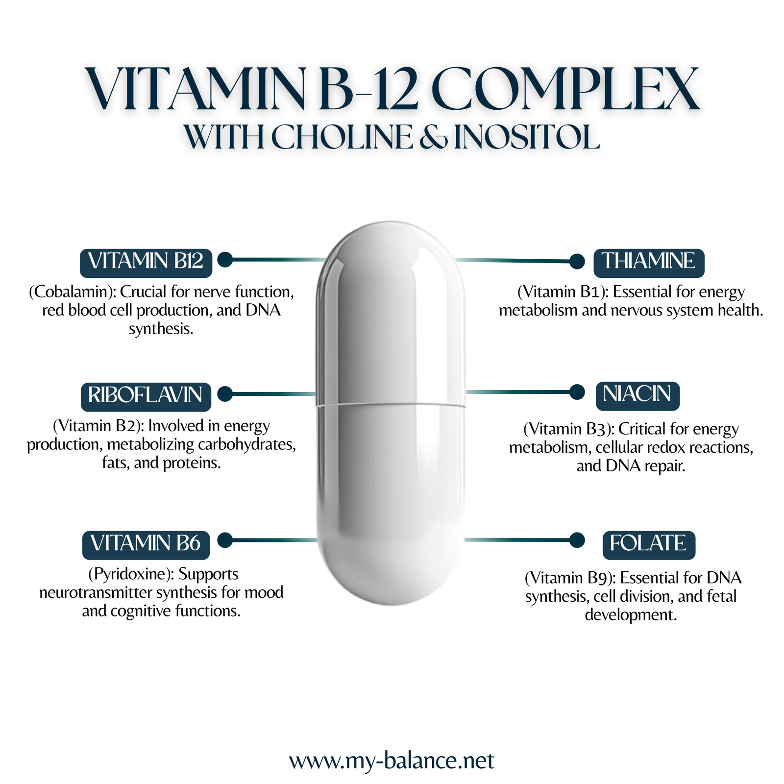 Discover the Power of Vitamin B-12 Complex