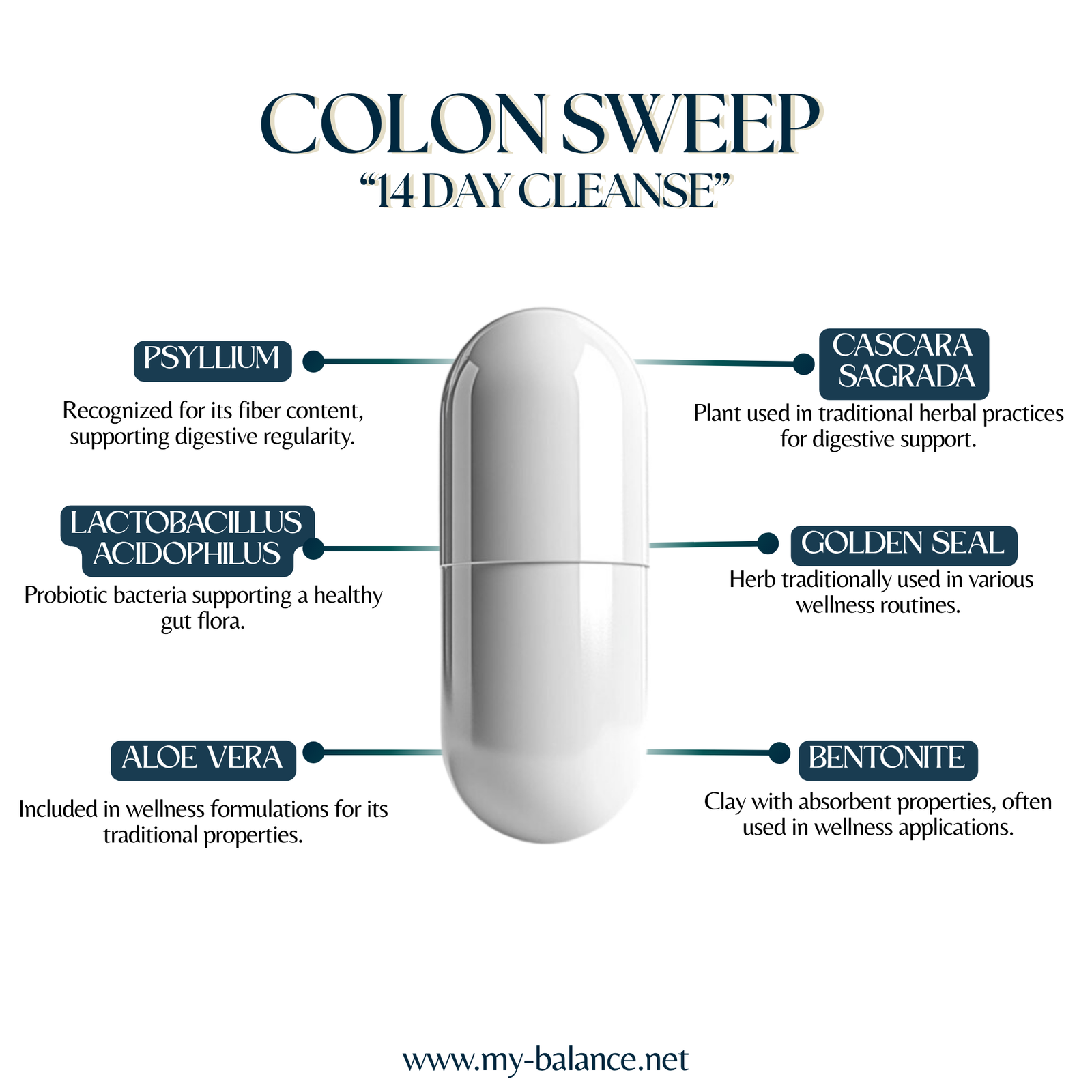 Discover the Power of Colon Sweep - 14 Day Cleanse