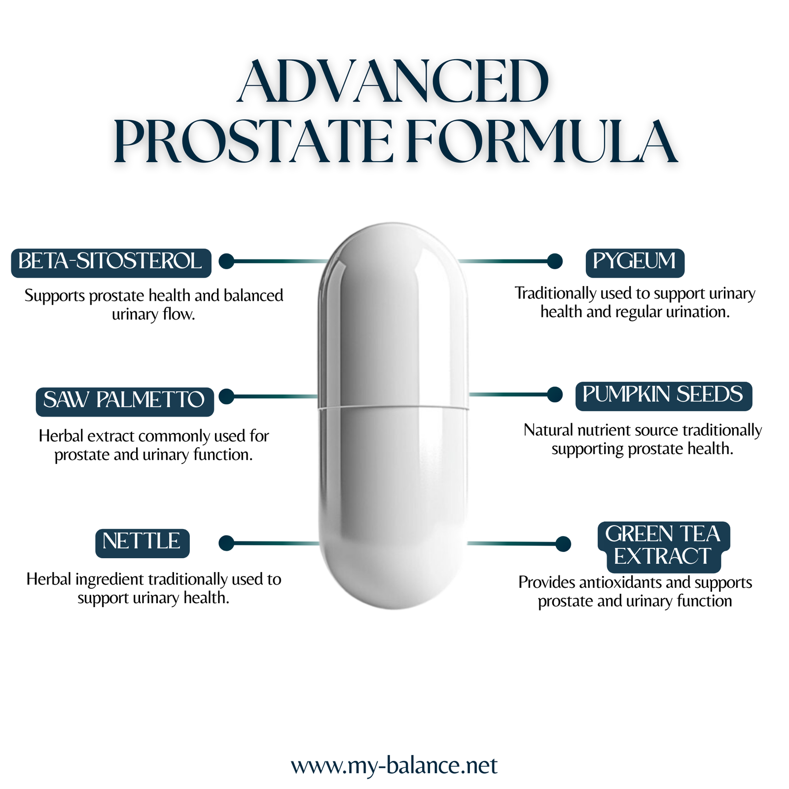 Discover the Power of Super Advanced Prostate Formula