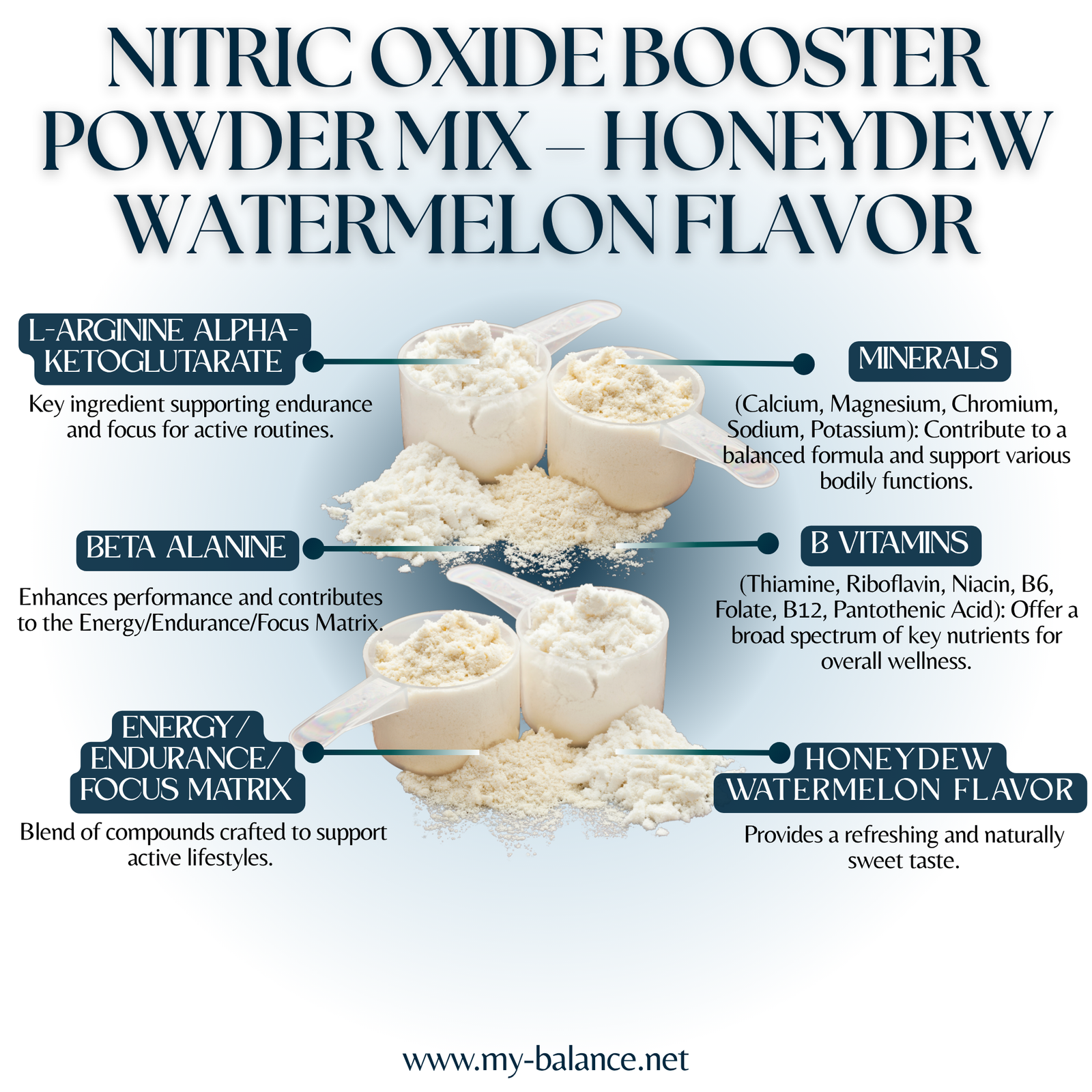 Discover the Power of Nitric Oxide Booster Powder Mix – Honeydew/Watermelon Flavor