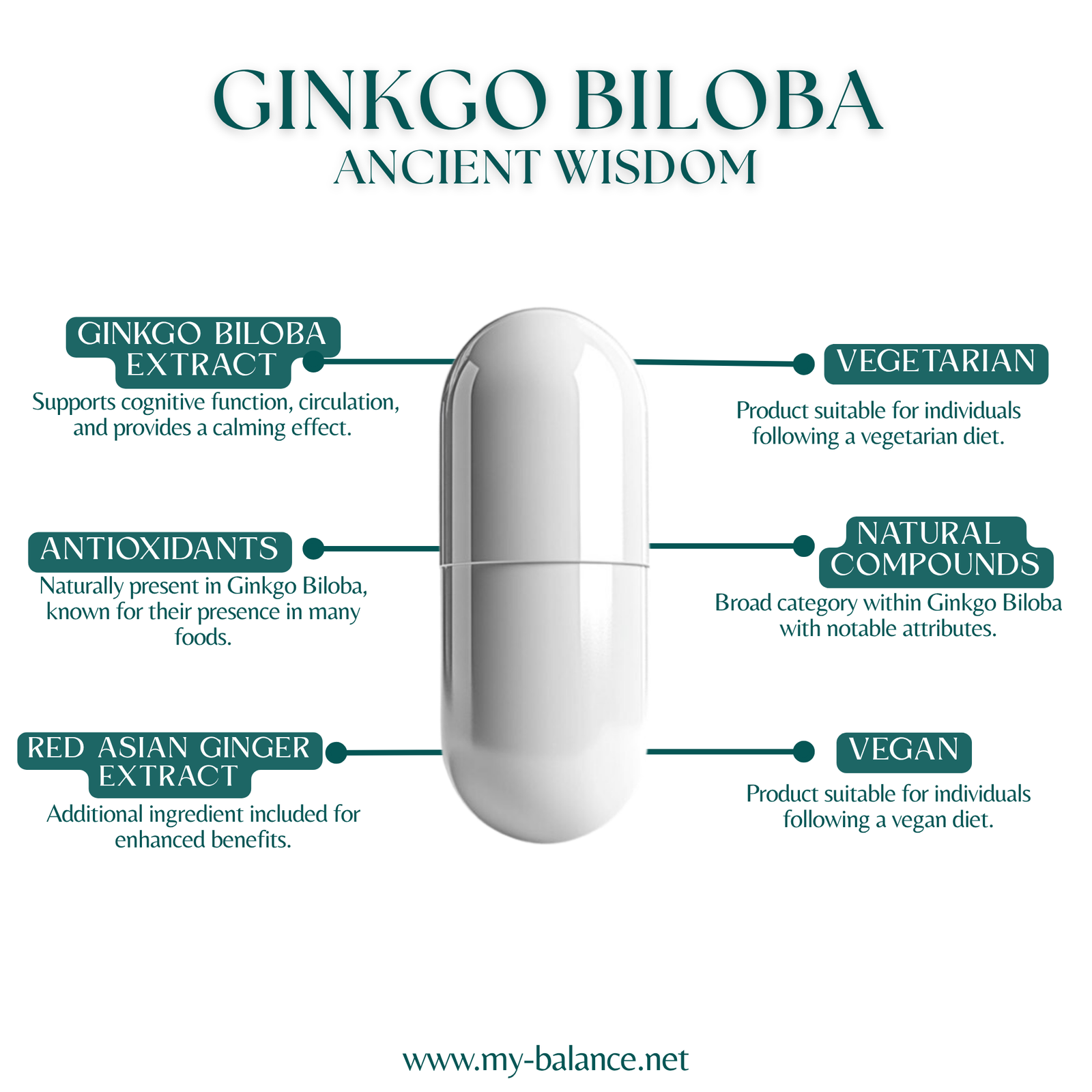 Discover the Power of Ginkgo Biloba - Ancient Wisdom