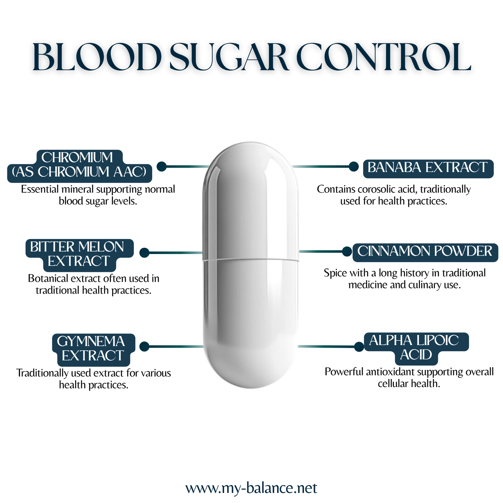 Discover the Power of Blood Sugar Control