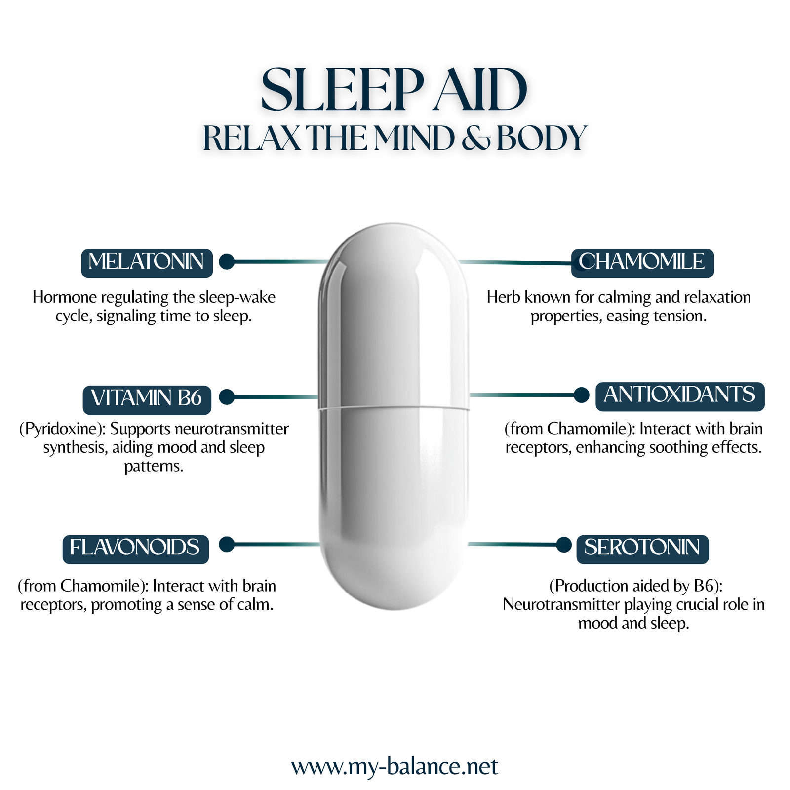Discover the Power of Sleep Aid, Relax the mind & body