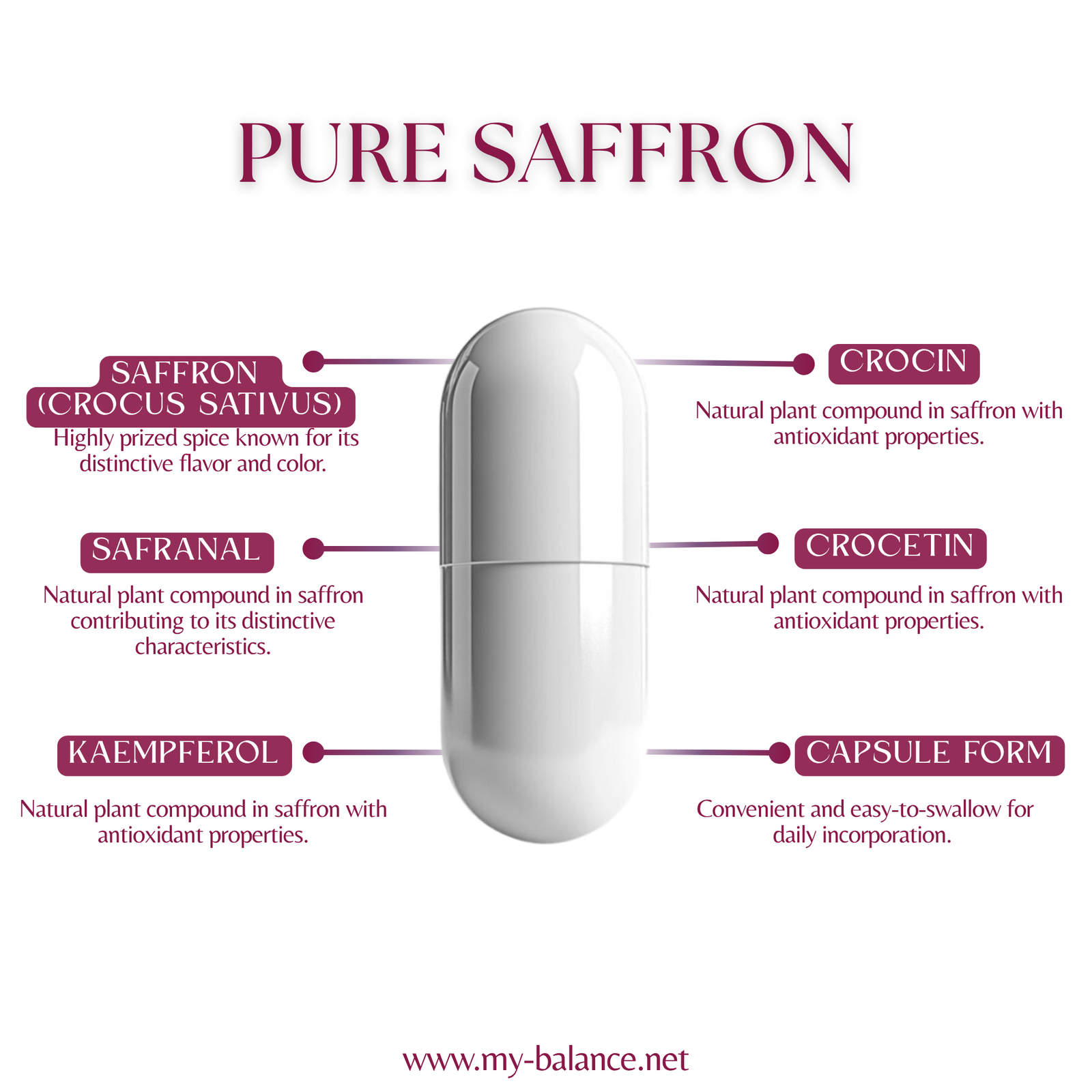 Discover the Power of Pure Saffron