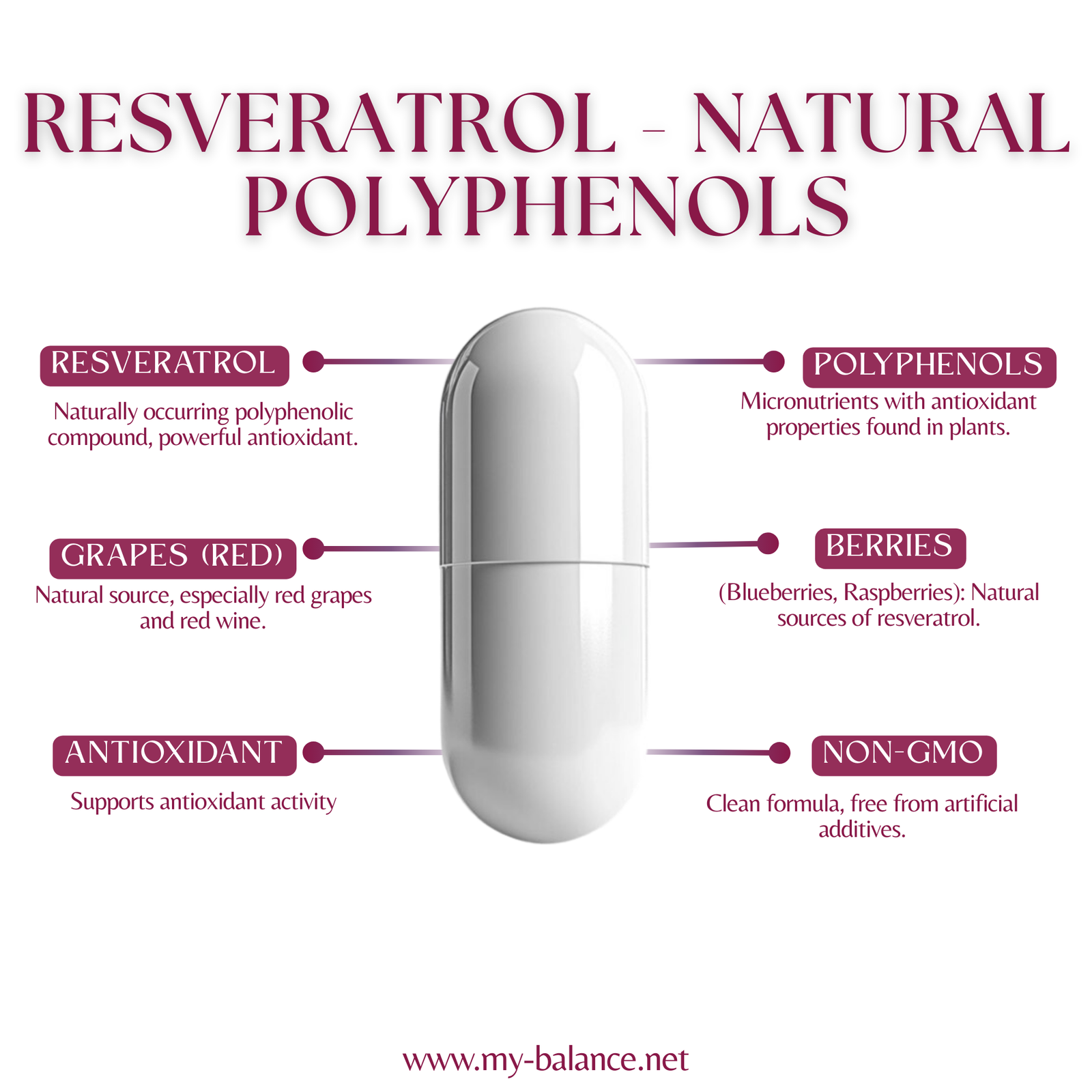 Discover the Power of Resveratrol - Natural Polyphenols