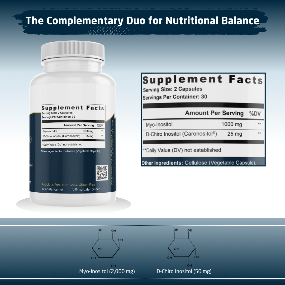 Myo D-Chiro Inositol - Supports Metabolic / Hormonal Balance