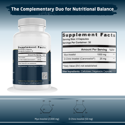 Myo D-Chiro Inositol - Supports Metabolic / Hormonal Balance