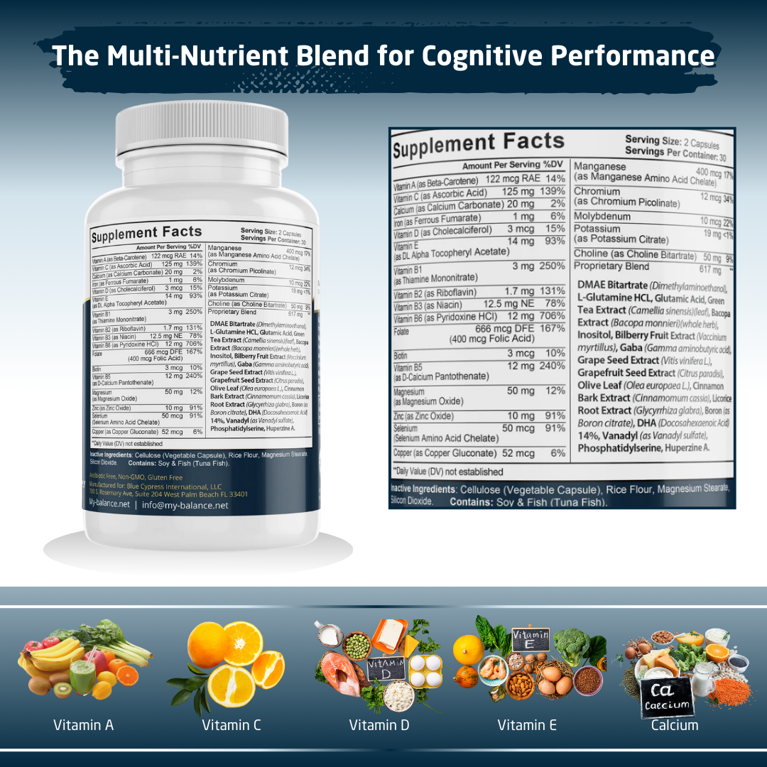 Discover the Power of Clarity - Bright Minds Multivitamin