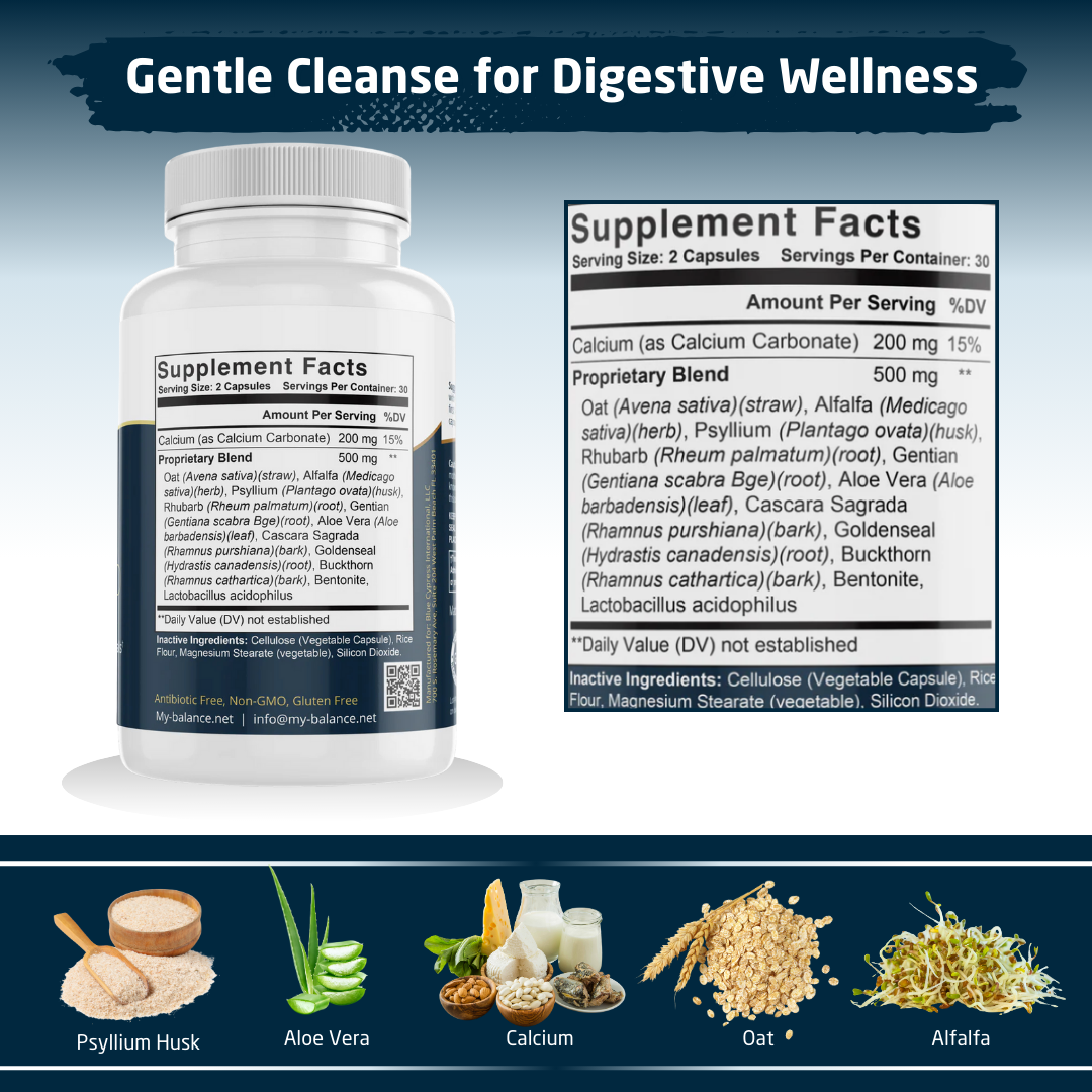 Discover the Power of Colon Sweep - 14 Day Cleanse