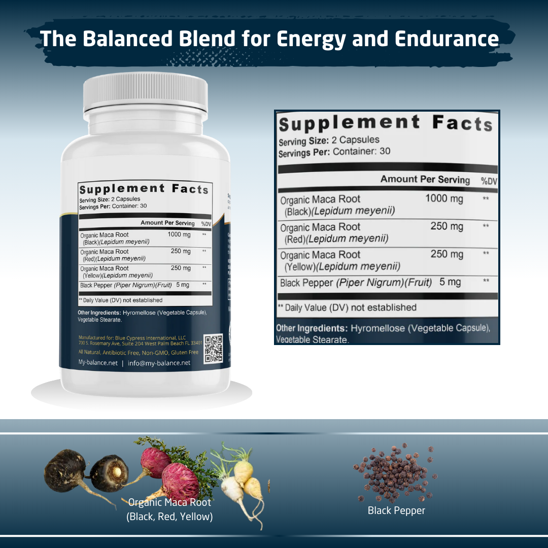 Discover the Power of Organic MACA Root Capsules