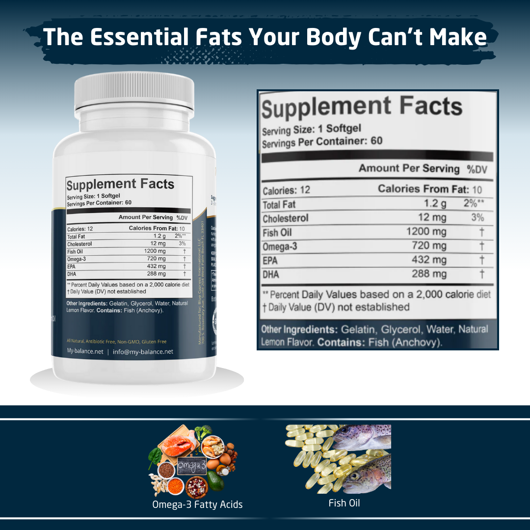 Omega Fish Oil - Omega-3 Fatty Acids