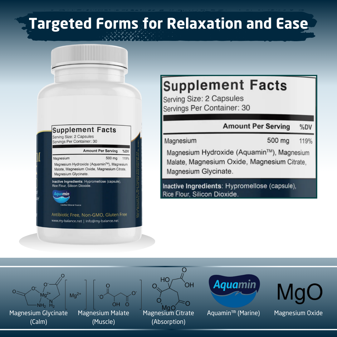Discover the Power of Magnesium Complex
