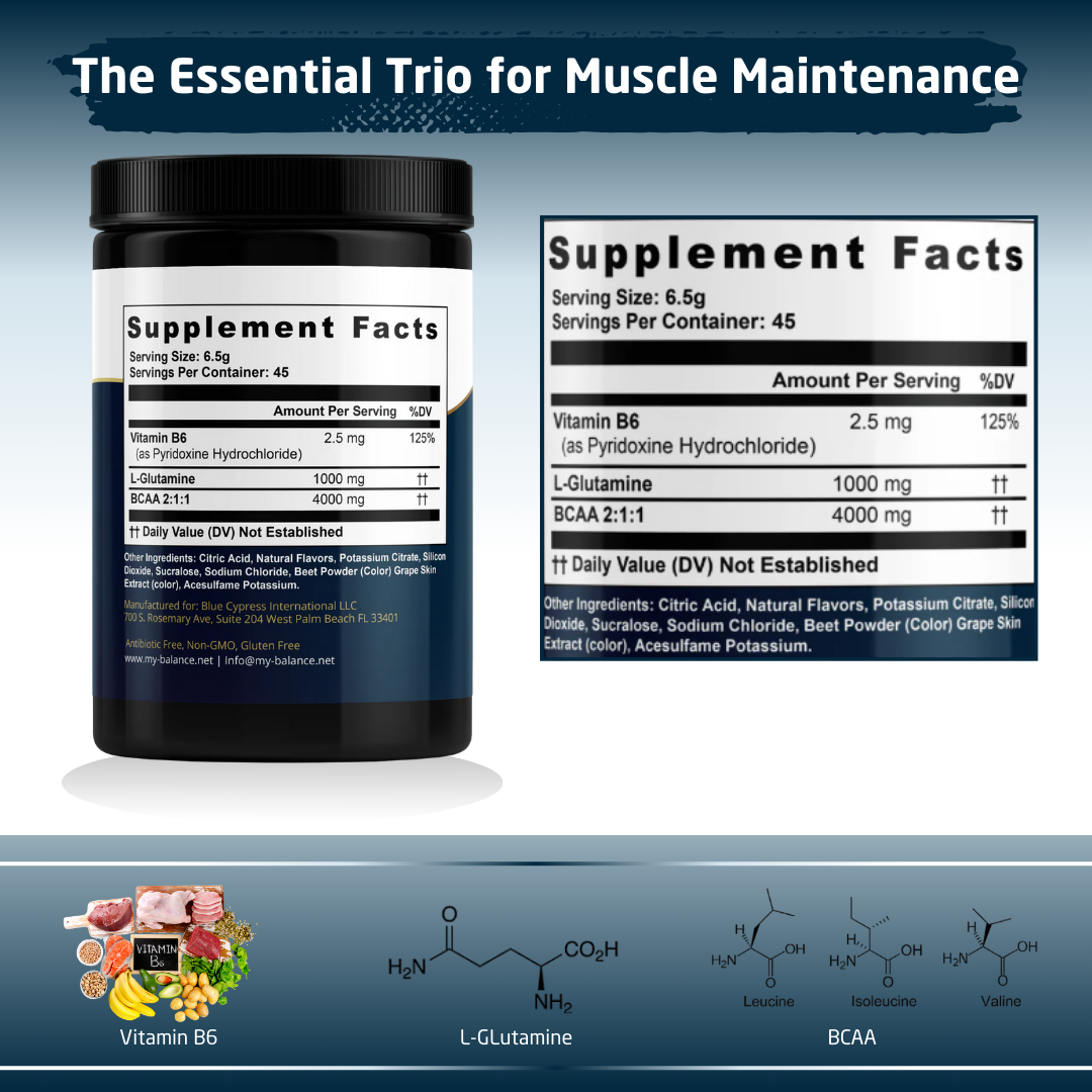 BCAA - Branched Chain Amino Acids | Watermelon Flavor