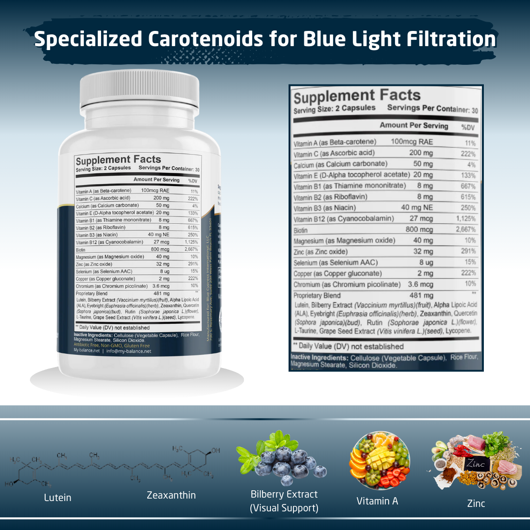 Discover the Power of Vision Care - With Eyebright