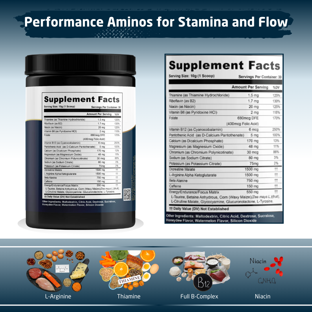 Discover the Power of Nitric Oxide Booster Powder Mix – Honeydew/Watermelon Flavor