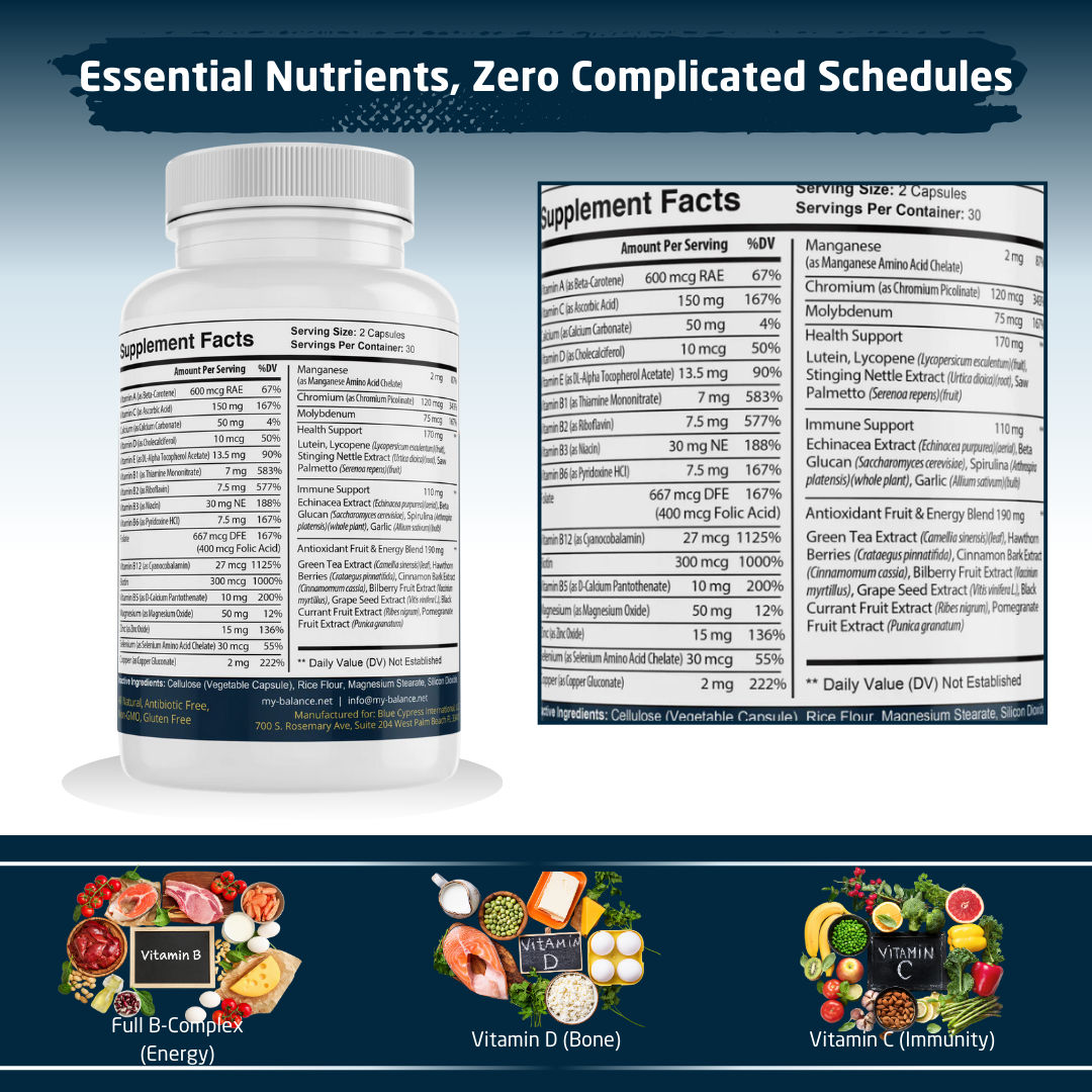Discover the Power or Multivitamins Once Daily