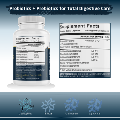 Probiotics 40 Billion