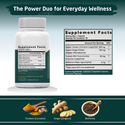 Turmeric With Ginger 650Mg