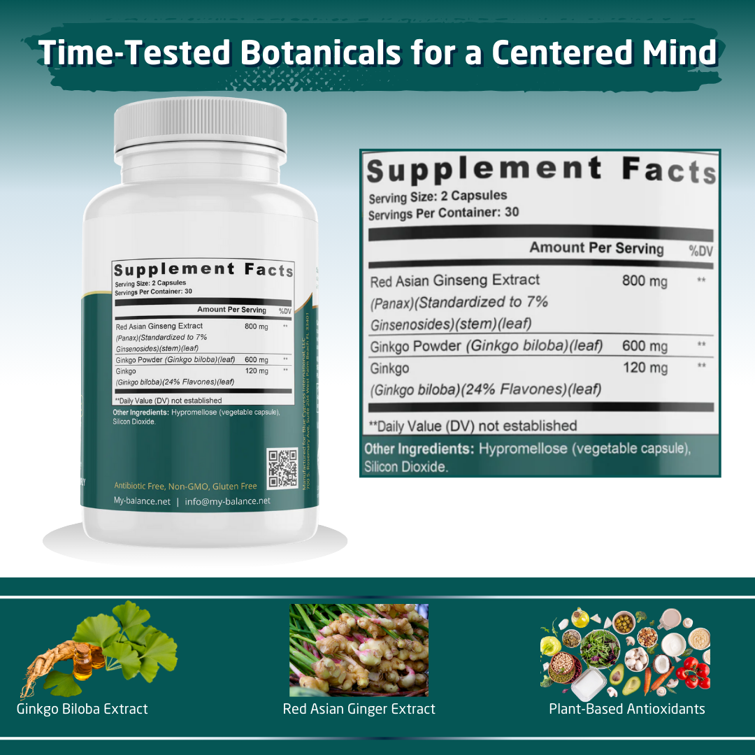 Ginkgo Biloba - Ancient Wisdom