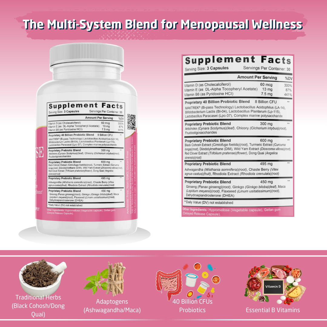 Menopause Support - A Thoughtful Blend of Ingredients