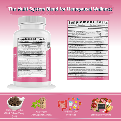 Menopause Support - A Thoughtful Blend of Ingredients