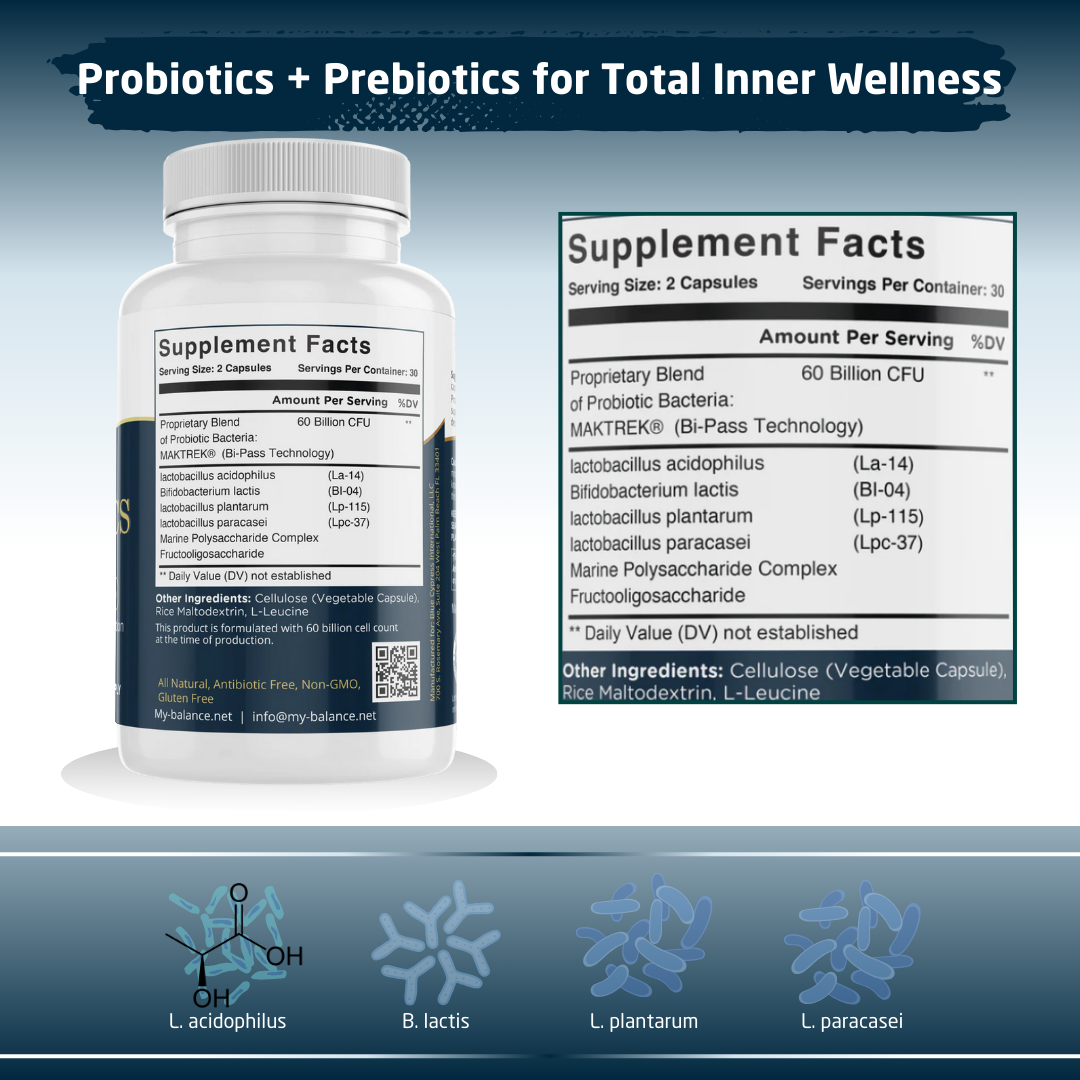 Probiotics 60 billion - Max Strength