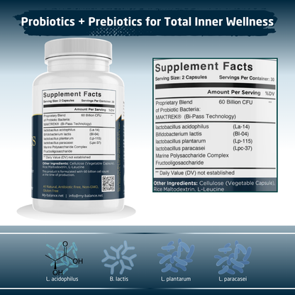 Probiotics 60 billion - Max Strength