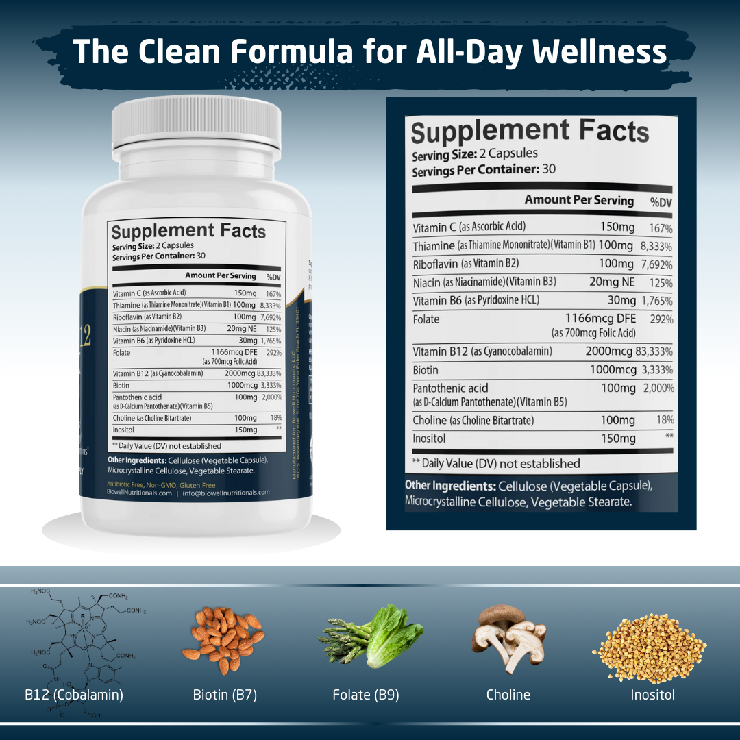 Discover the Power of Vitamin B-12 Complex