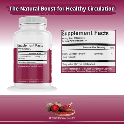 Beetroot - Vibrant Superfood