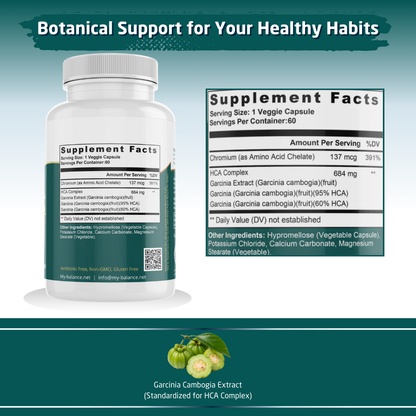 Garcinia Cambogia - Traditional Botanical Support