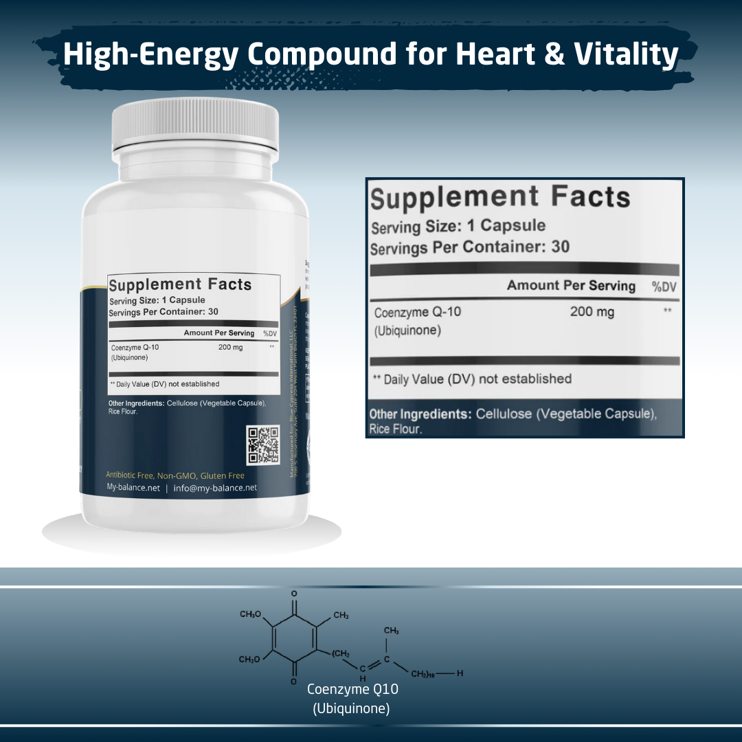 Discover the Power of Coenzyme Q-10