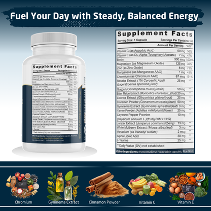 Blood Sugar Control