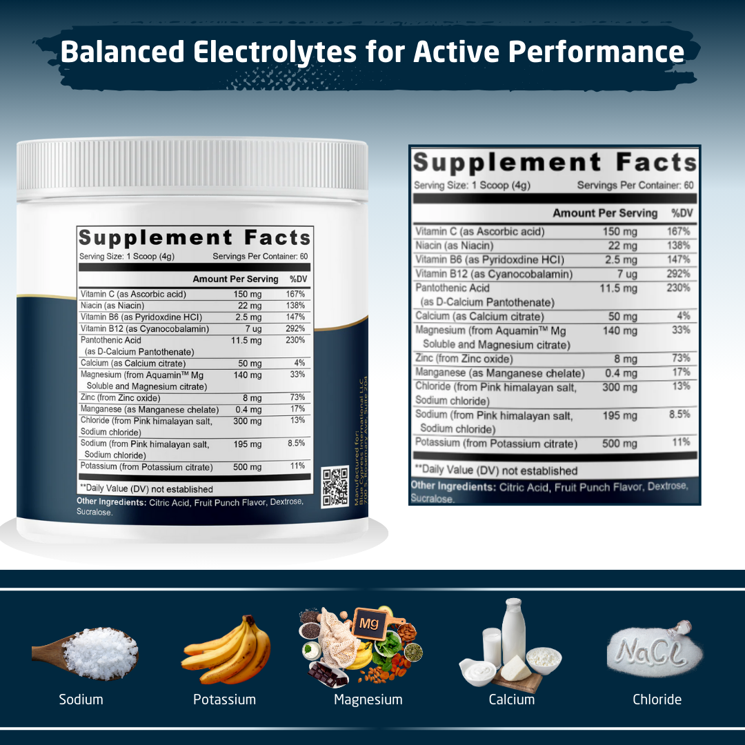 Hydration Electrolyte Drink Mix