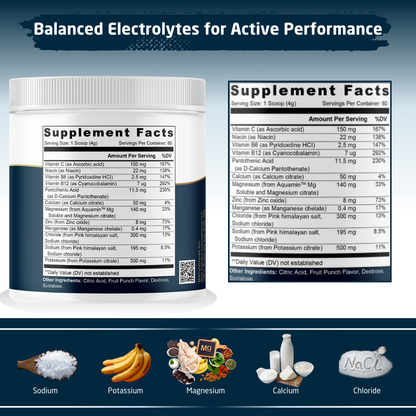 Hydration Electrolyte Drink Mix