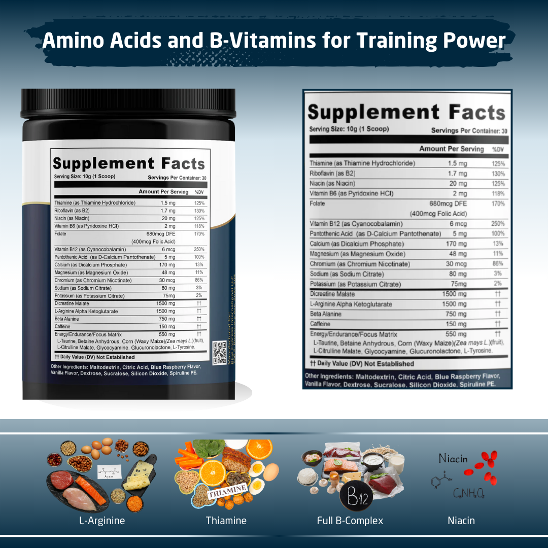 Discover the Power of Nitric Oxide Booster Powder Mix – Blue Raspberry Flavor