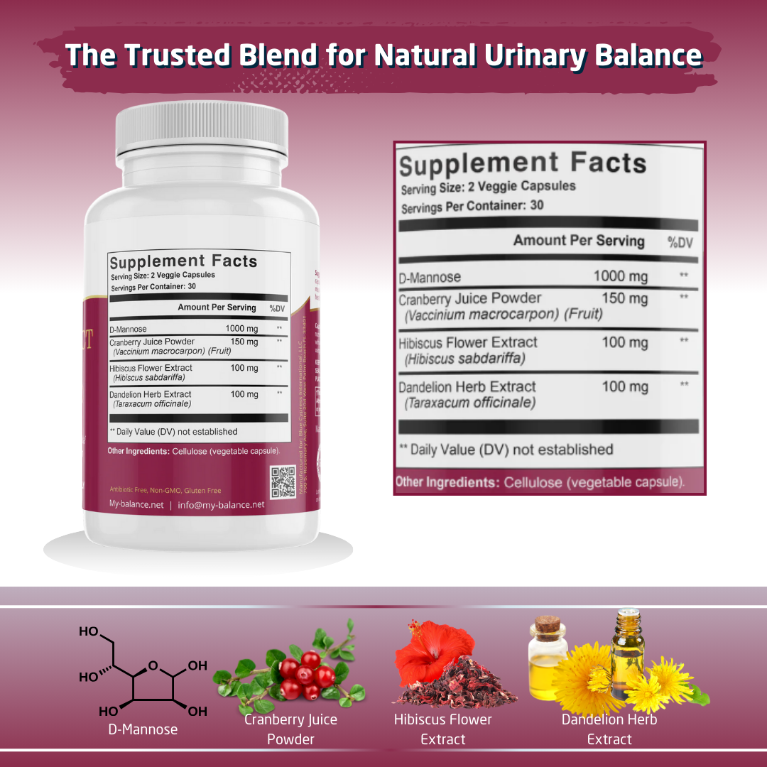 Urinary Tract Support - Herbal Blend
