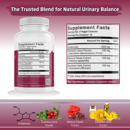 Urinary Tract Support - Herbal Blend