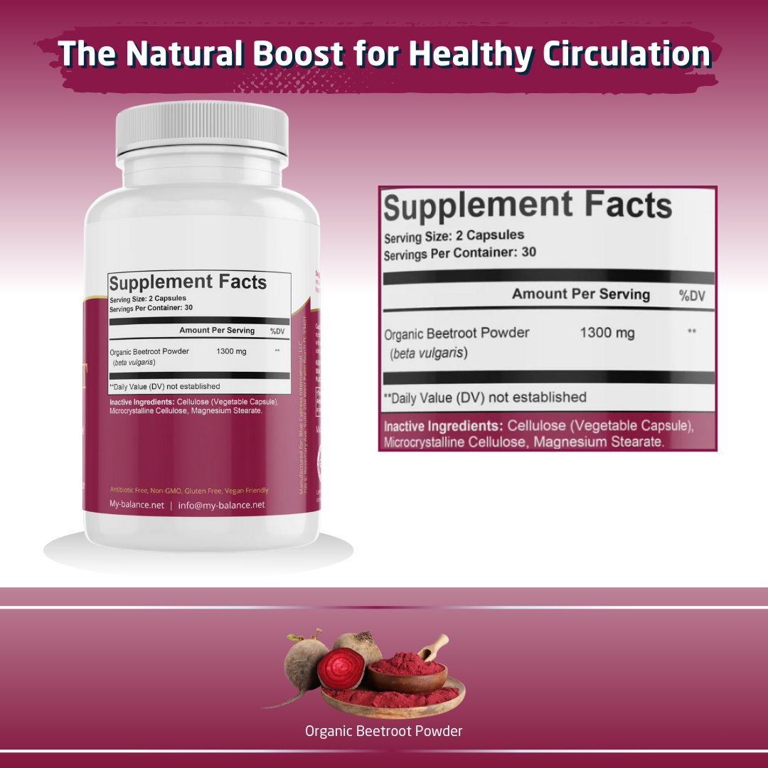 Discover the Power of Beetroot - Vibrant Superfood